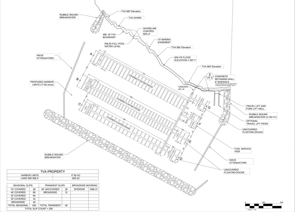 TVA Public Notice Drawing