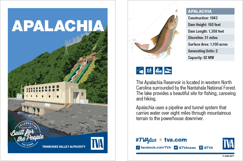 Apalachia Dam