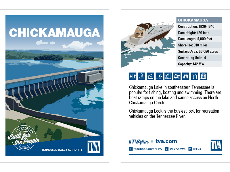 Chickamauga Dam
