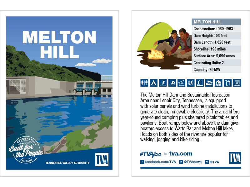 Melton Hill Dam