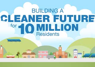 Illustration of building a cleaner future