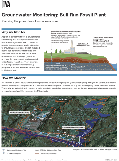 Bull Run Fossil Plant Groundwater Fact sheet 2026