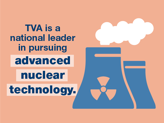 TVA is a national leader in pursuing advanced nuclear technology