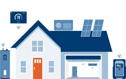 Building Energy