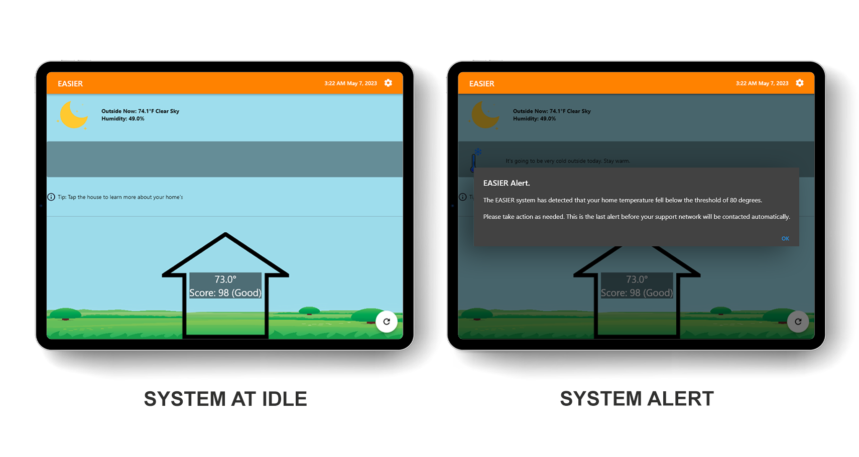 System at Idle & System Alert 