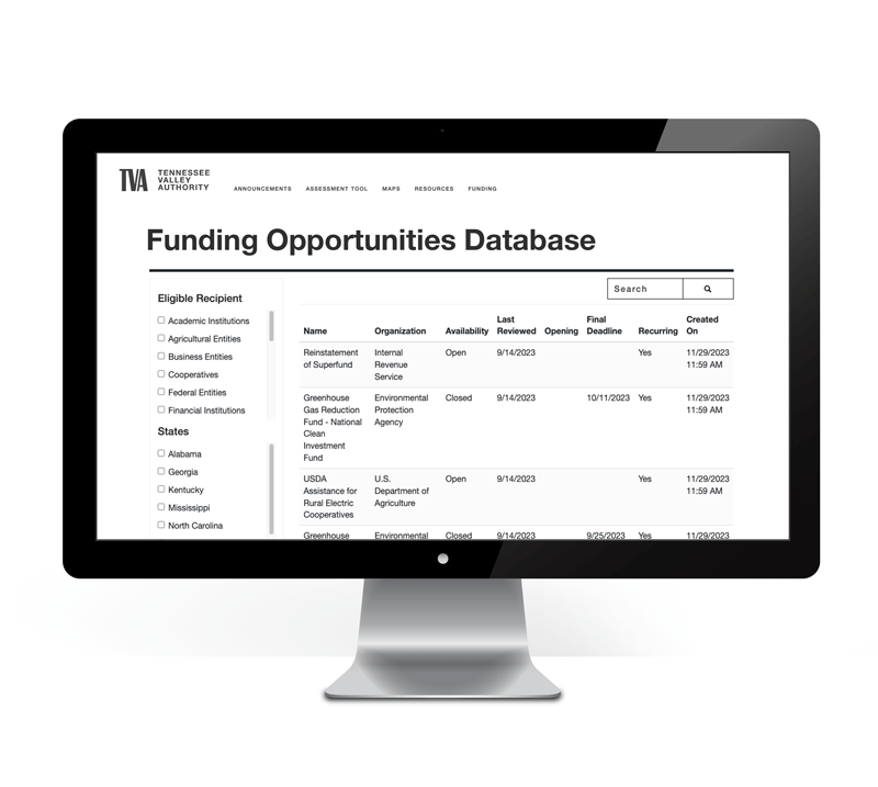 Funding Opportunities Database