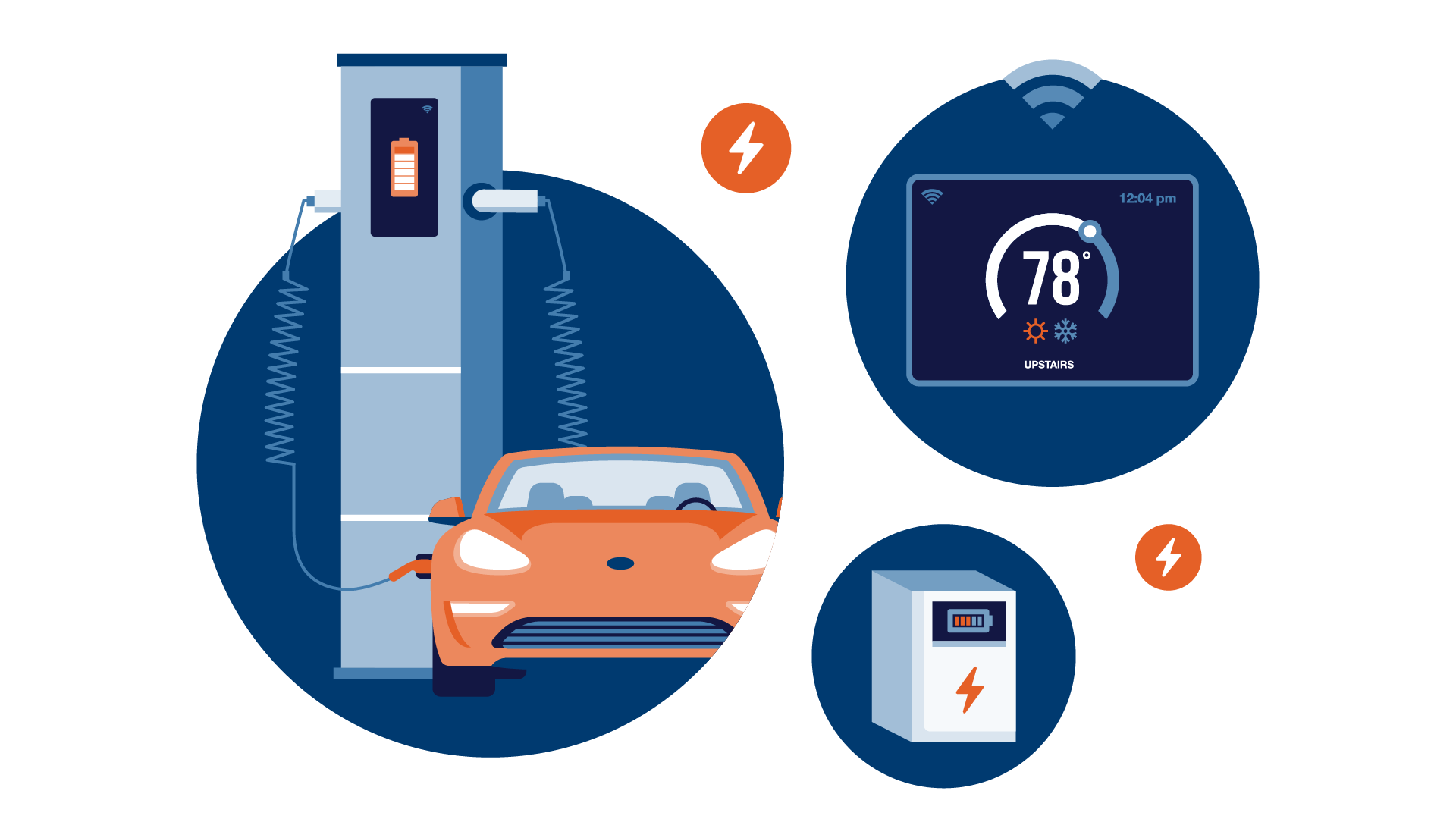 Energy technology