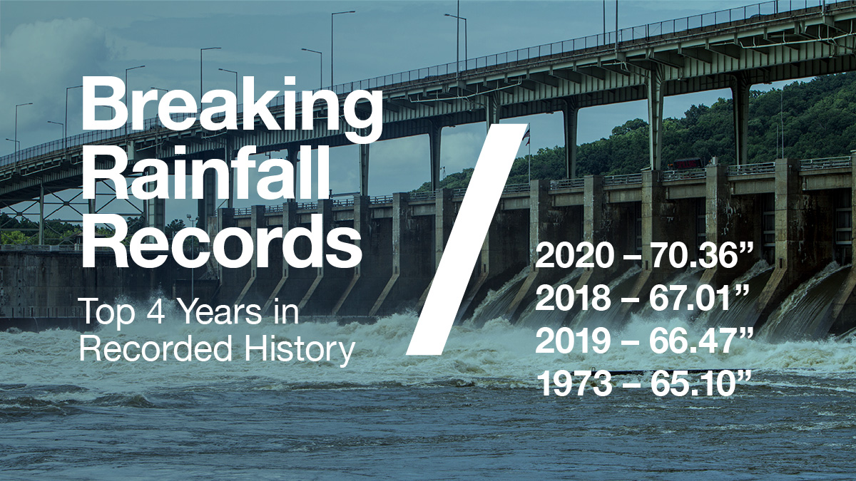 Graphic for rainfall totals from 1973 through 2020