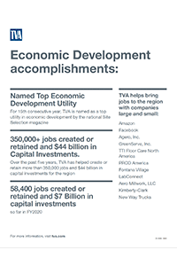 Economic development accomplishments