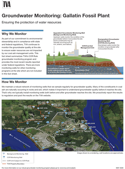 Gallatin Groundwater Fact Sheet 2026