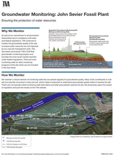 John Sevier Groundwater Monitoring Fact Sheet 2026