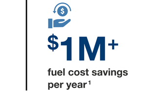 $1 M+ fuel cost savings per year illustration