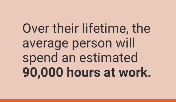 Over their lifetime, the average person will spend an estimated 90,000 hours at work.