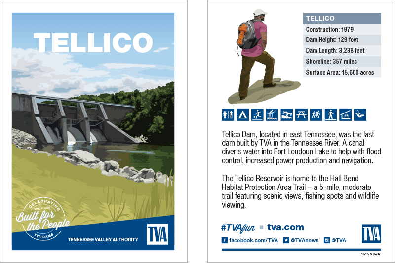 Tellico Dam