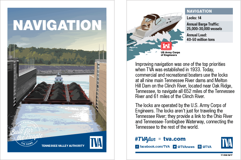 Navigation Navigation