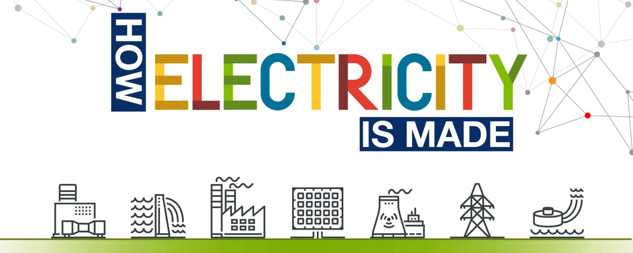 How electricity is made How electricity is made