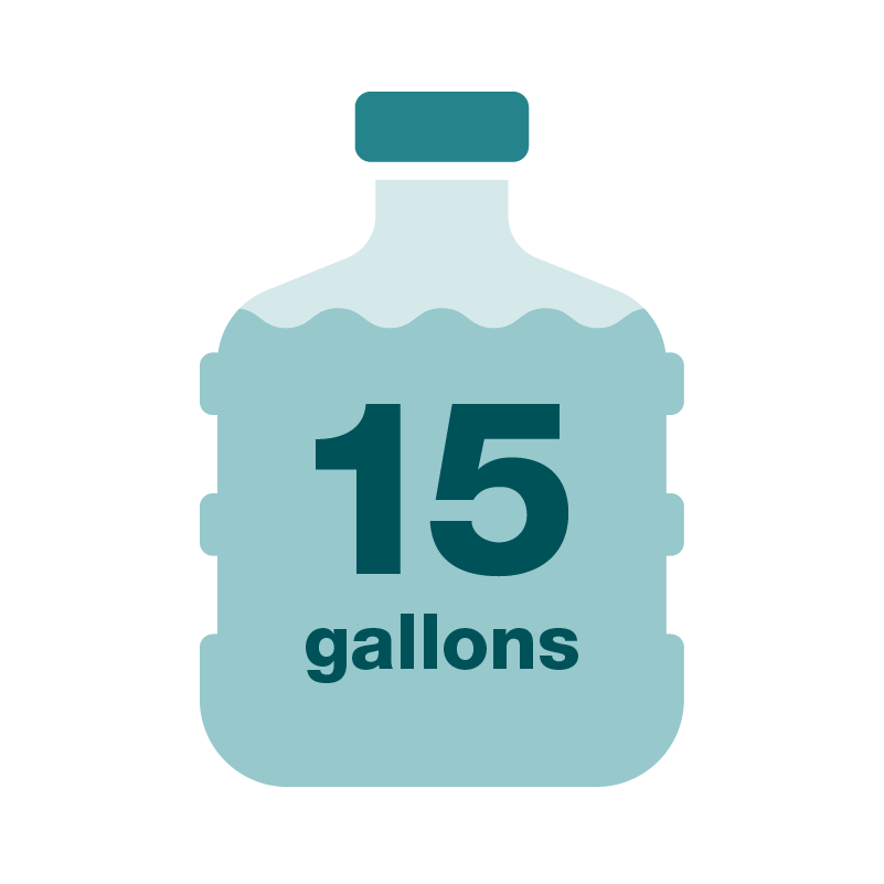 15 gallon water jug