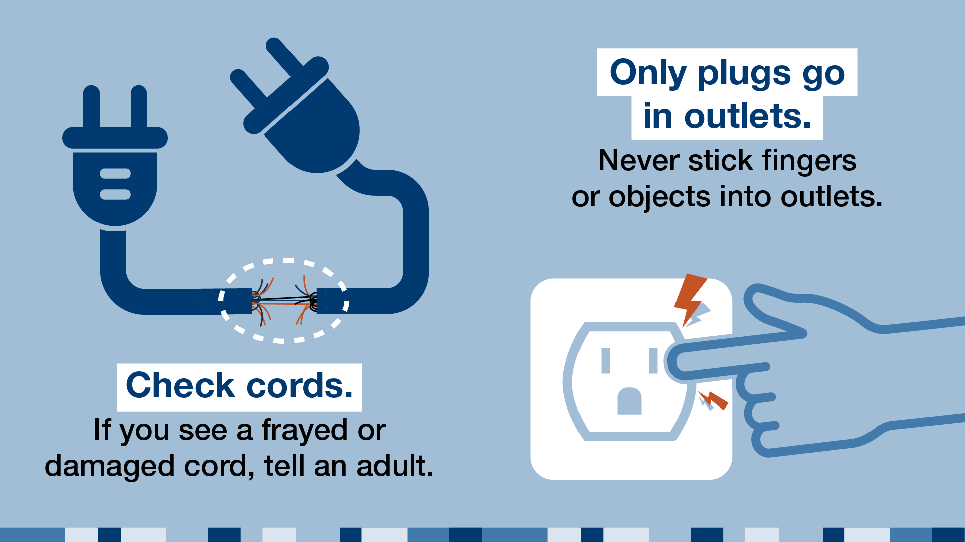 Check cords, only plugs go in outlets
